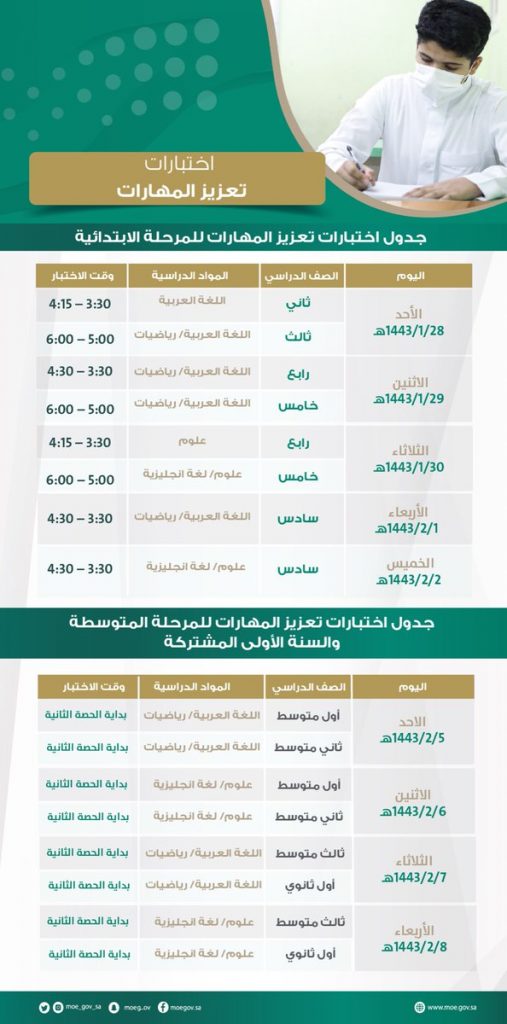 رابط منصة الاختبارات المركزية الإلكترونية مدرستي