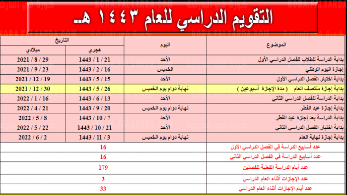 التقويم الدراسي للعام 1443 في السعودية 