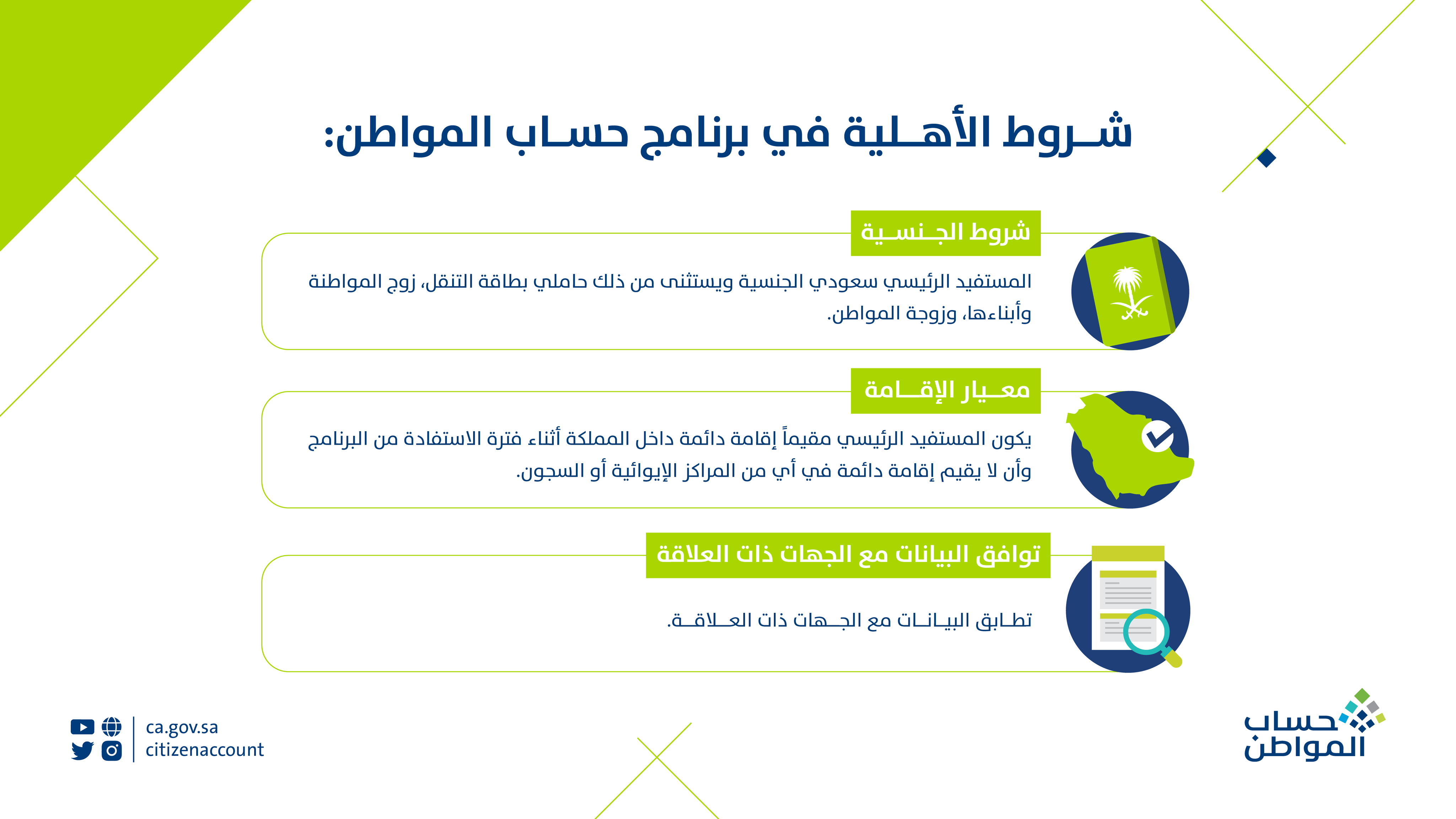 حساب المواطن يذكر بموعد صرف دفعة أكتوبر.. وعدم إضافة تابع عبر التطبيق