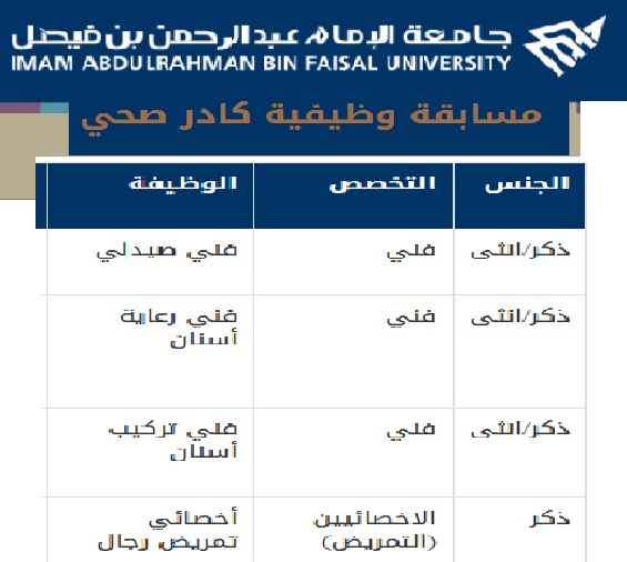 شروط وظائف جامعة الإمام عبد الرحمن بن فيصل