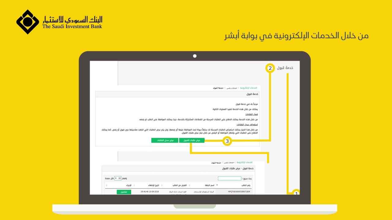 خطوات فتح حساب أون لاين البنك السعودي للاستثمار وكيفية التوثيق