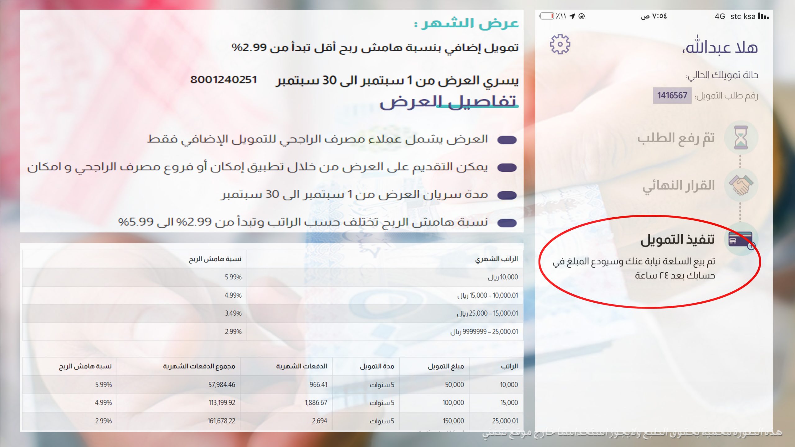 تمويل شخصي سريع بدون كفيل 600 الف ريال بدون الزامك ماليا