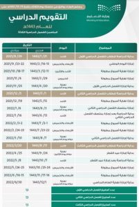 التقويم الدراسي الجديد في المملكة 1443 