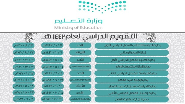 موعد الاختبارات النهائية 1443 الترم الاول حسب التقويم الدراسي الجديد لوزارة التعليم السعودية