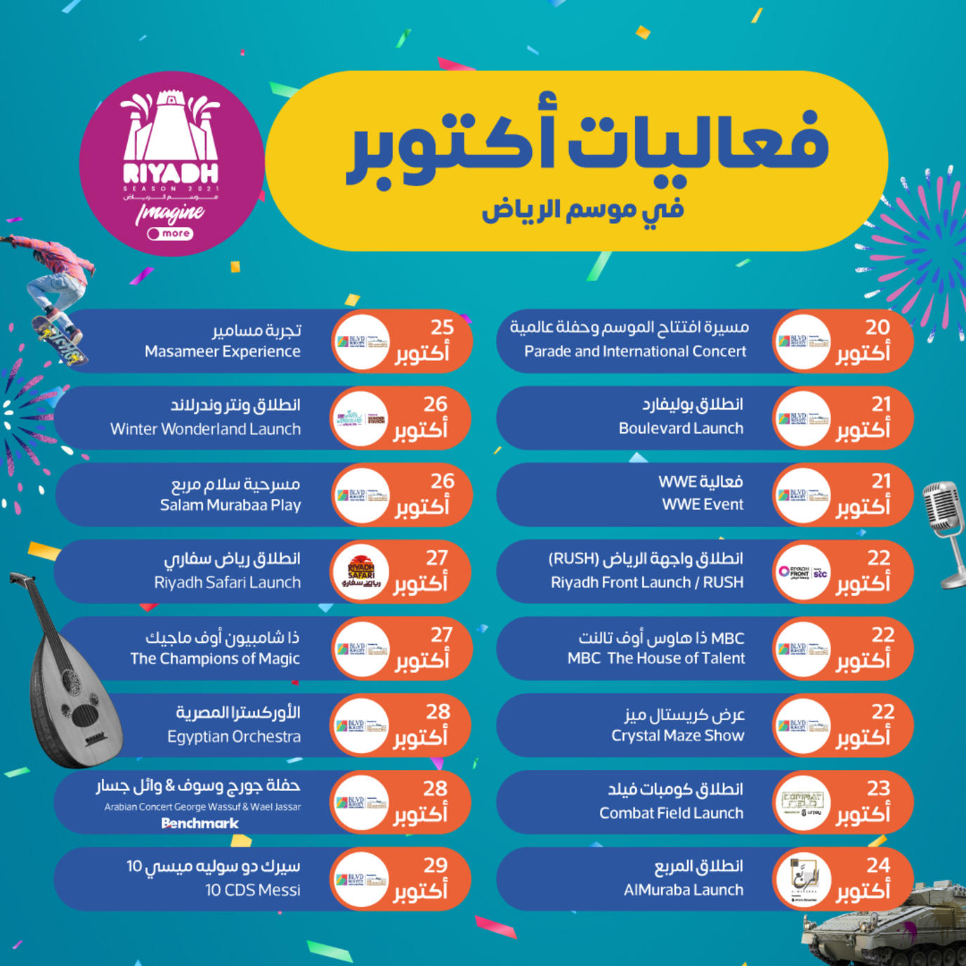 أسعار تذاكر موسم الرياض 2021| إليك التفاصل الكاملة لفعاليات موسم الرياض ورابط الحجز عبر tickets.riyadhseason.sa