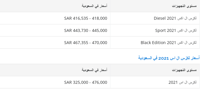 اسعار لكزس السعودية LX570