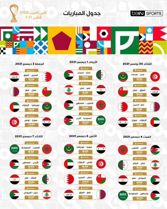 تردد بي ان سبورت 1