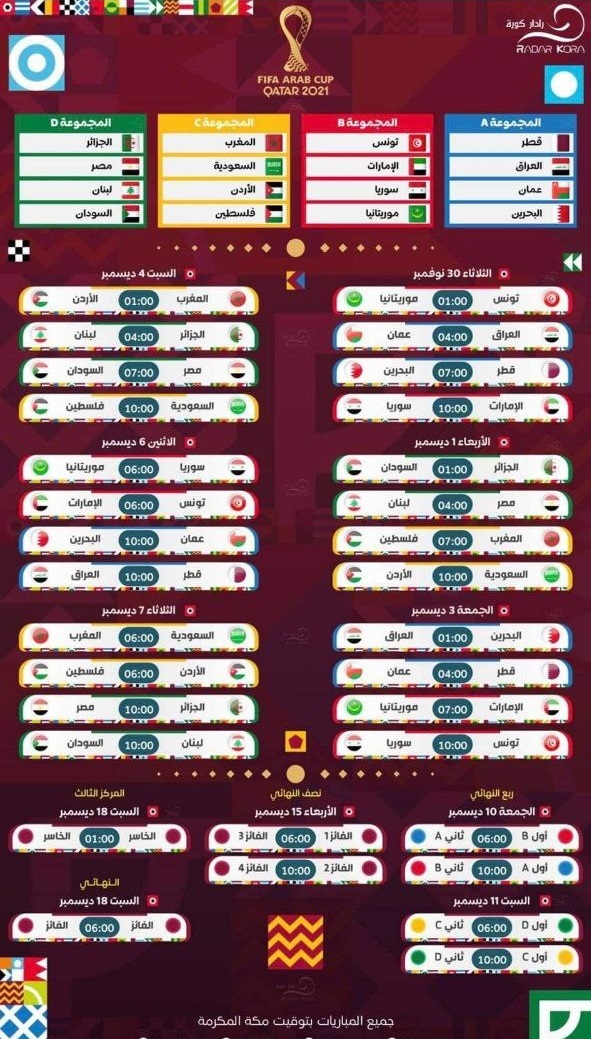 مباريات اليوم البطولة العربية
