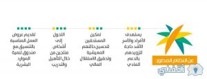 نظام الضمان الاجتماعي