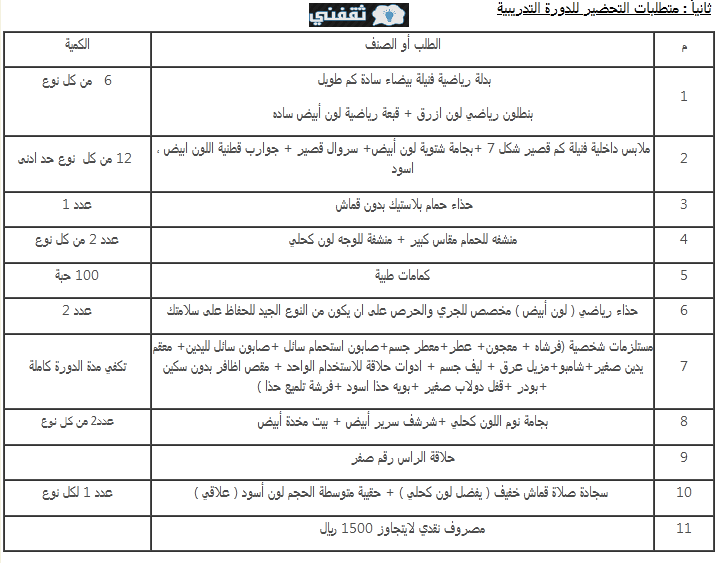 متطلبات التحضير للدورة التدريبية