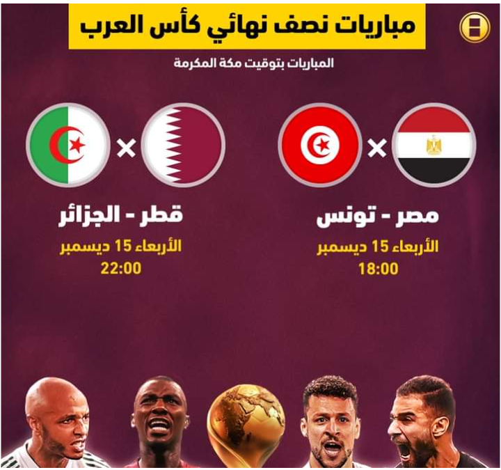 نتيجة مباراة مصر وتونس في كأس العرب اليوم الأربعاء 15 ديسمبر وموعد المباراة النهائية لكأس العرب