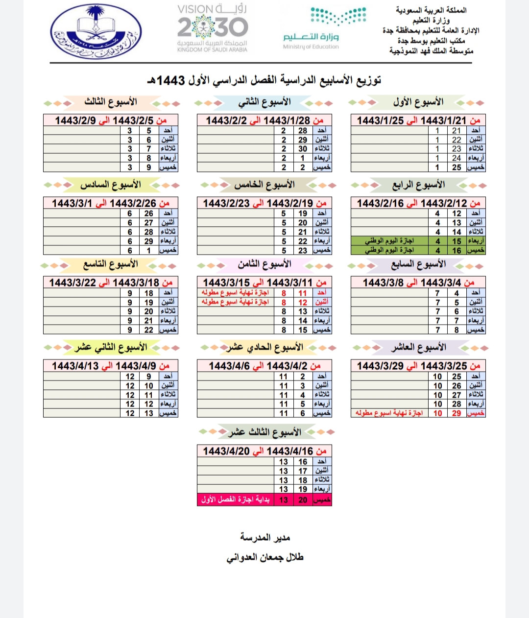 توزيع الفصل الدراسي الثاني