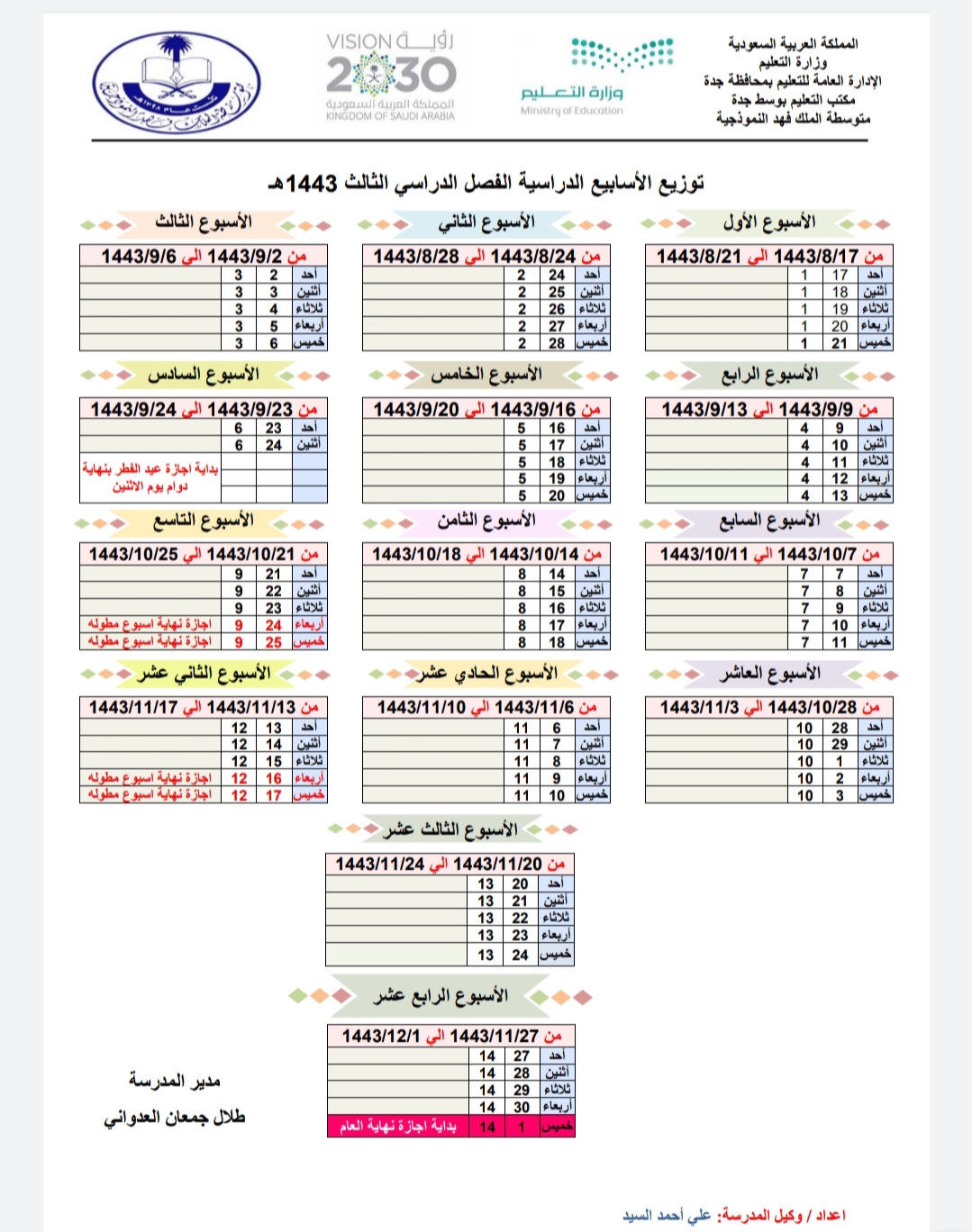 توزيع الفصل الدراسي الثاني