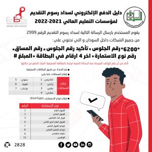 دليل دفع رسوم التقديم للجامعات السودانية إلكترونياً