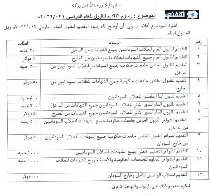 رسوم التقديم للقبول للعام الدراسي 2021 - 2022