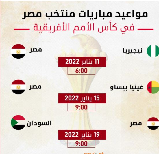 جدول مباريات منتخب مصر كأس أمم إفريقيا 2021
