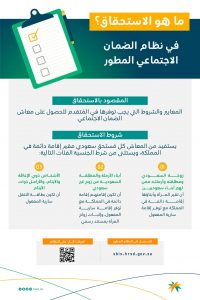 حاسبة الضمان الاجتماعي