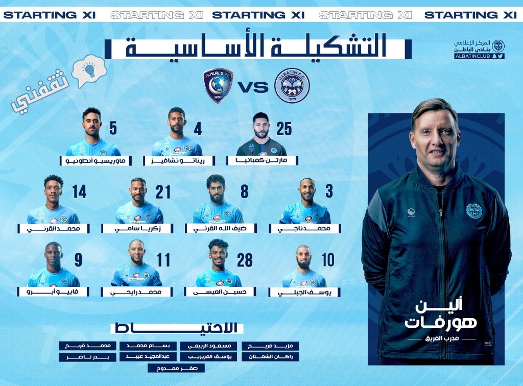 ملخص و نتيجة مباراة الباطن والهلال الدوري السعودي وموعد المواجهة