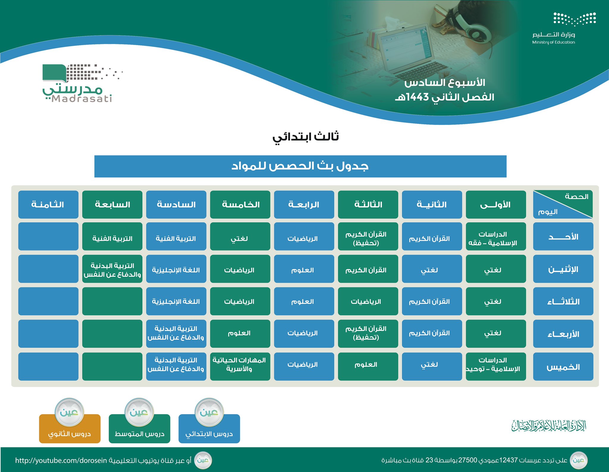 جدول حصص الثالث الابتدائي منصة مدرستي تسجيل الدخول