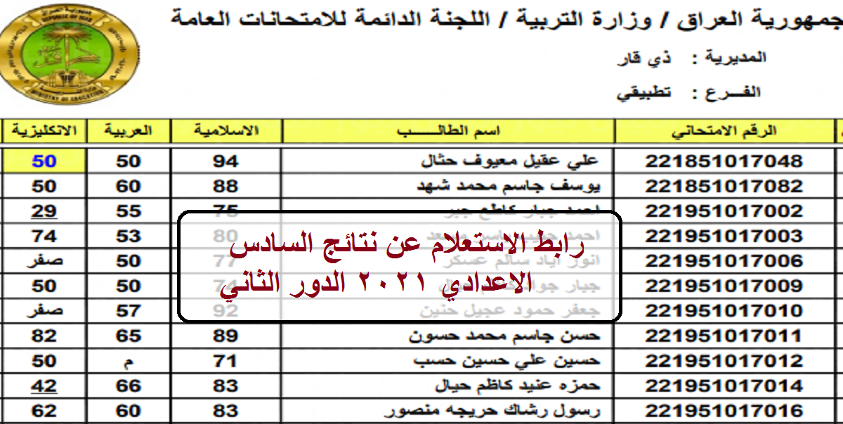 متوفر الآن..رابط نتائج السادس الإعدادي الدور الثاني التكميلي عبر موقع وزارة التربية العراقية
