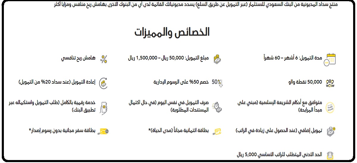 تعثر سداد القروض الشخصية