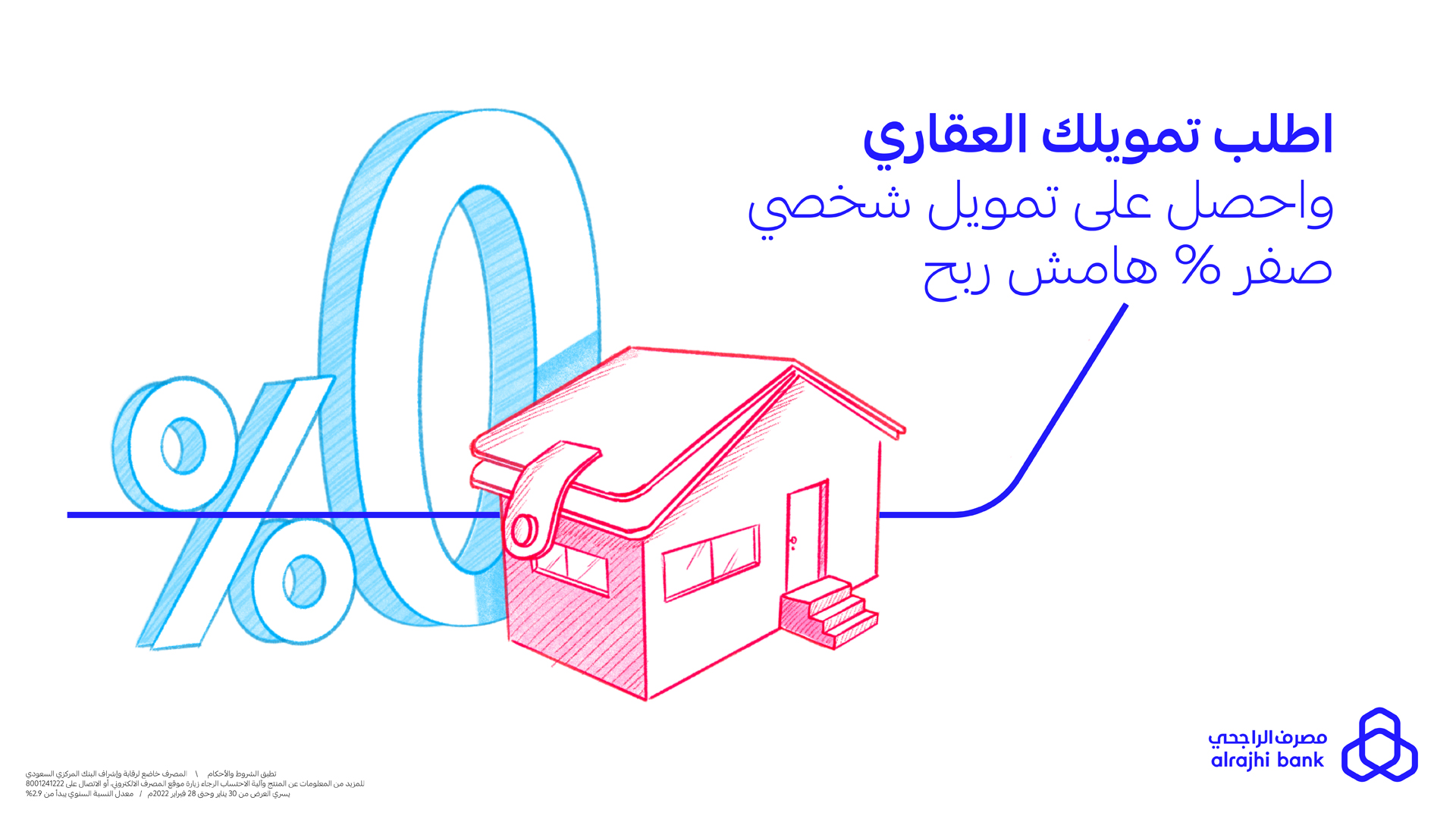 طريقة فتح حساب ببنك الراجحي