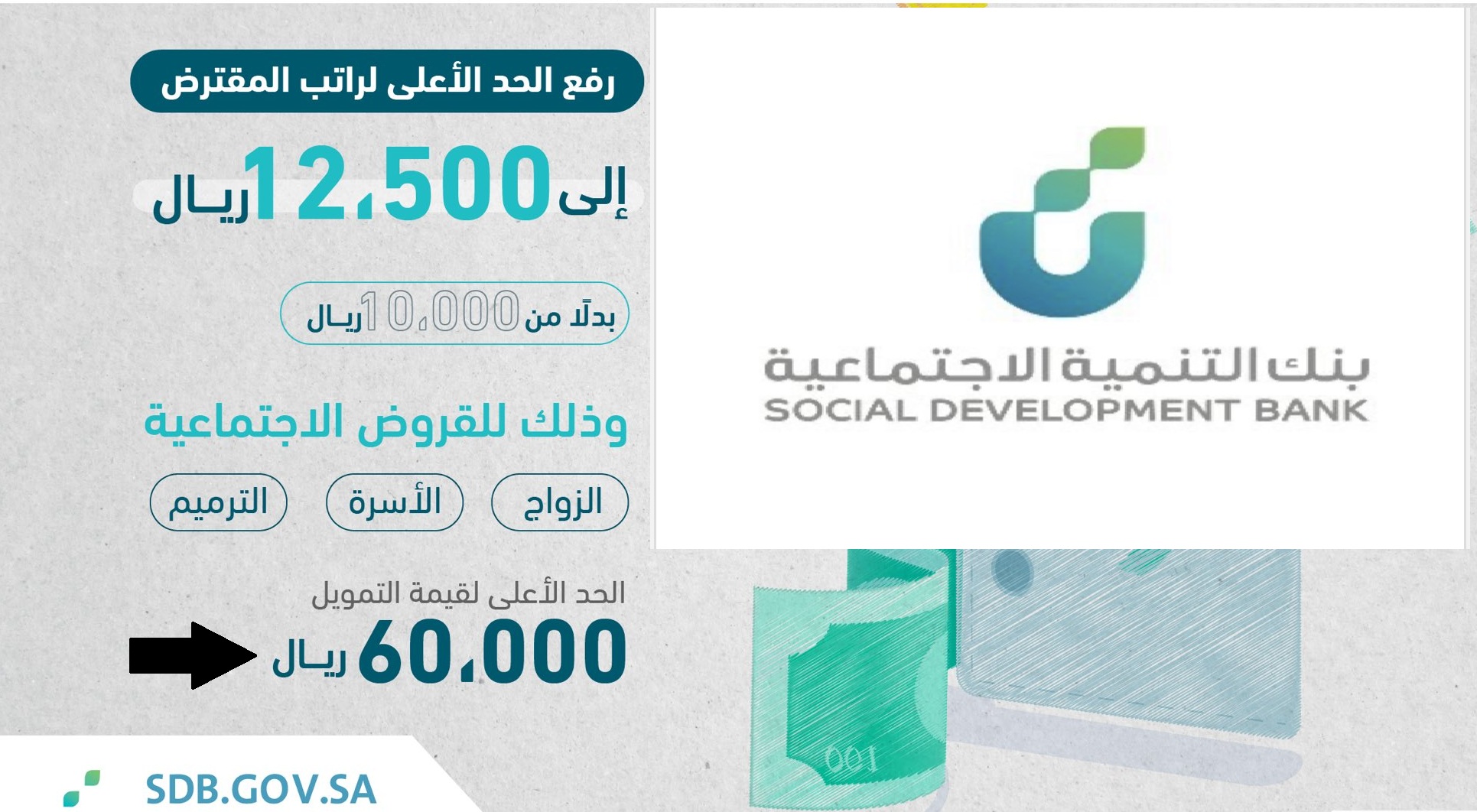 تمويل مالي للشباب بقيمة 60 ألف ريال فورية دون ضمانات بنك التنمية السعودي