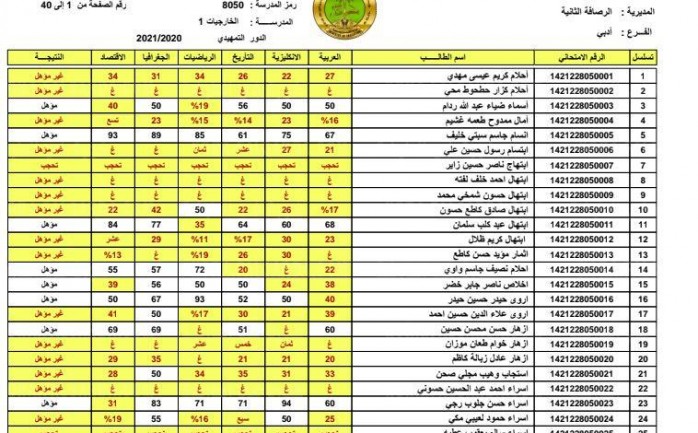 ظهور الاستعلام عن نتائج القبول الموازي 2021/2022 عبر موقع وزارة التربية والتعليم العراقية ونتائجنا جميع المحافظات العراقية