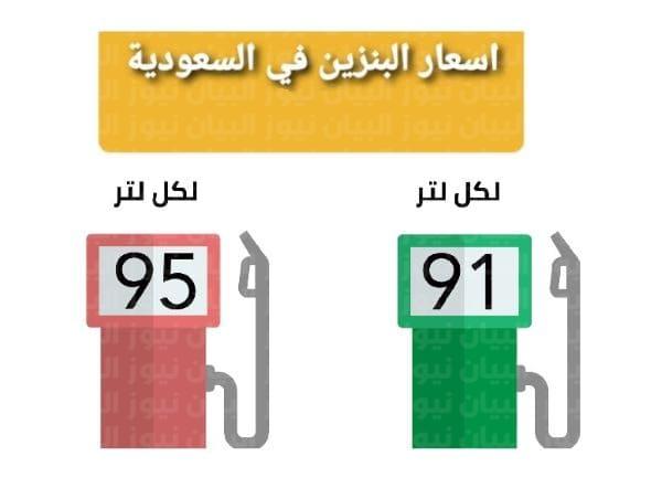 ارامكو تعلن أسعار البنزين في السعودية لشهر إبريل 2022 اليوم الاثنين 11/4/2022 لمتابعة اسعار بنزين 91 وبنزين 95