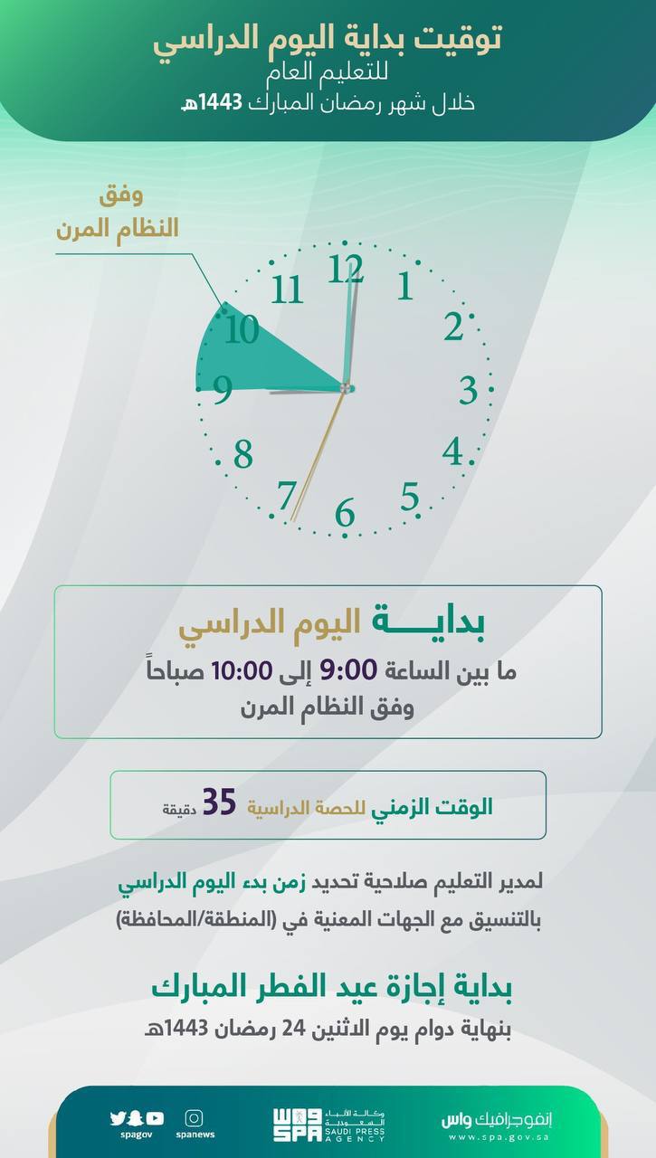 موعد بدء الدوام الدراسي في شهر رمضان