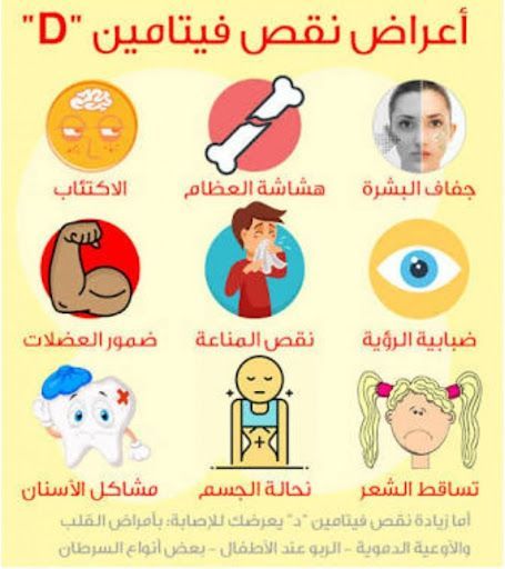 اعراض فيتامين دال