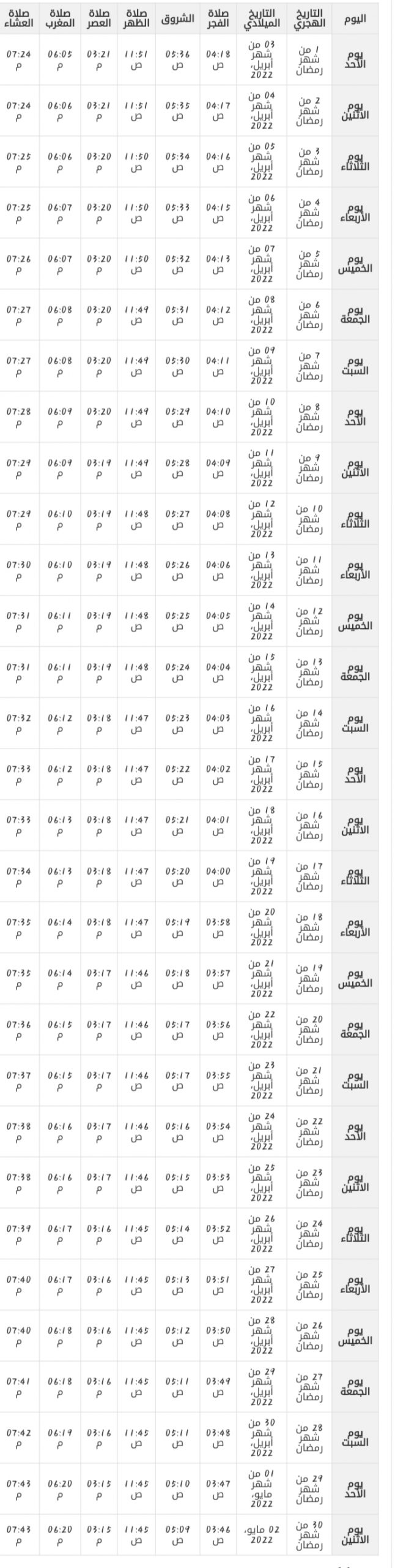 إمساكية شهر رمضان في الشرقية