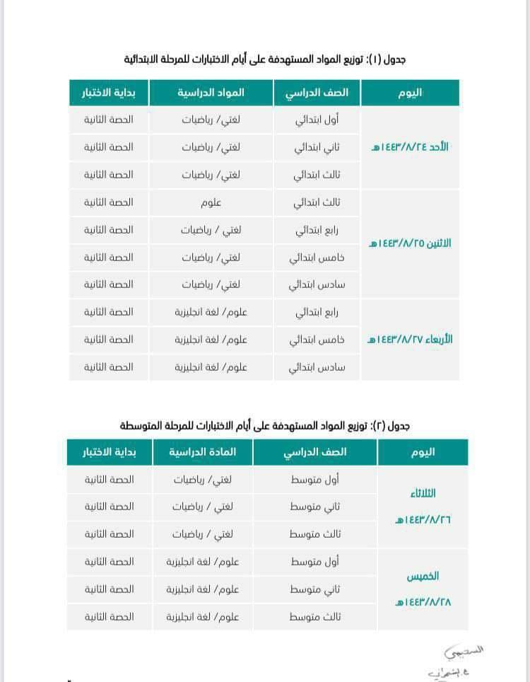 رابط اختبار مهاراتي للابتدائي والمتوسط