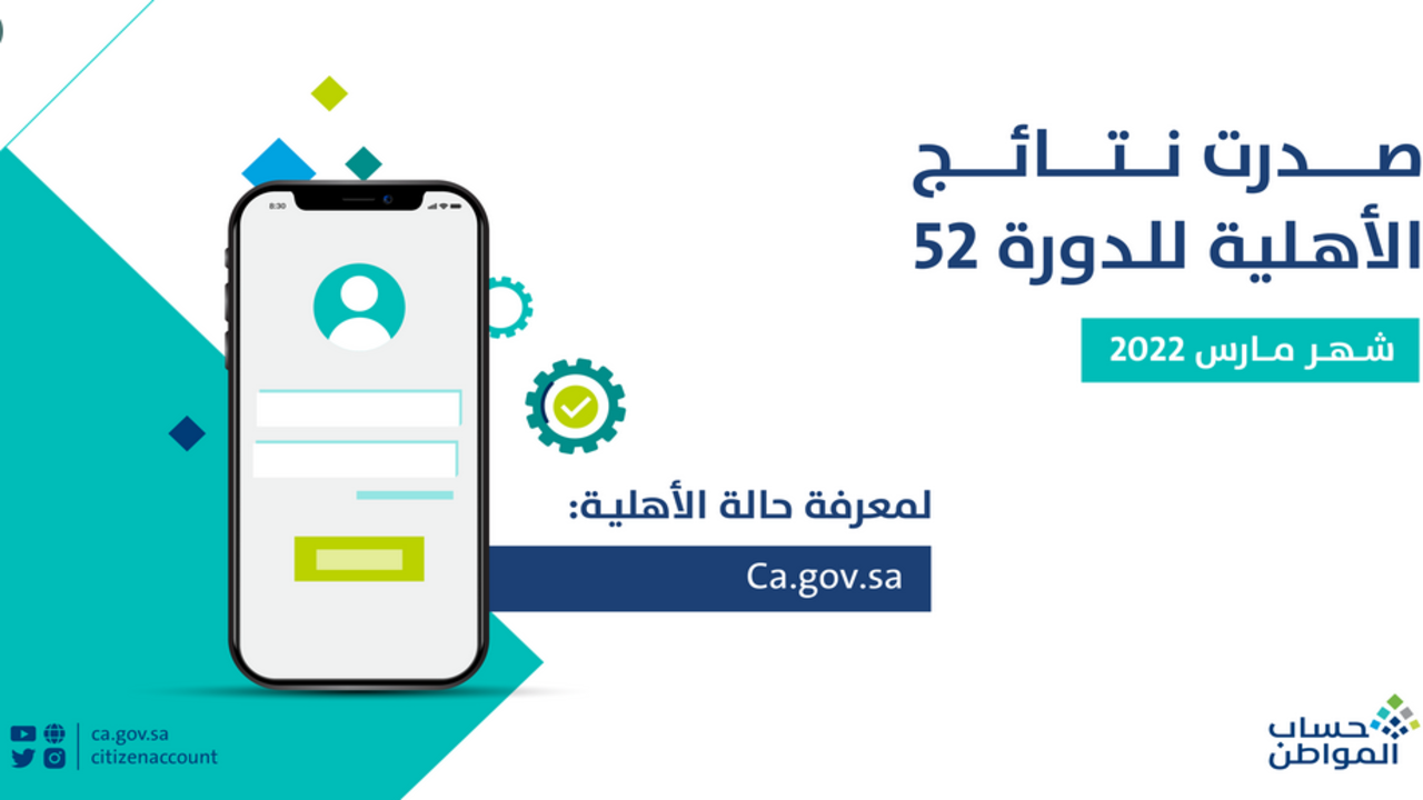 إعلان نتائج أهلية حساب المواطن دورة 52