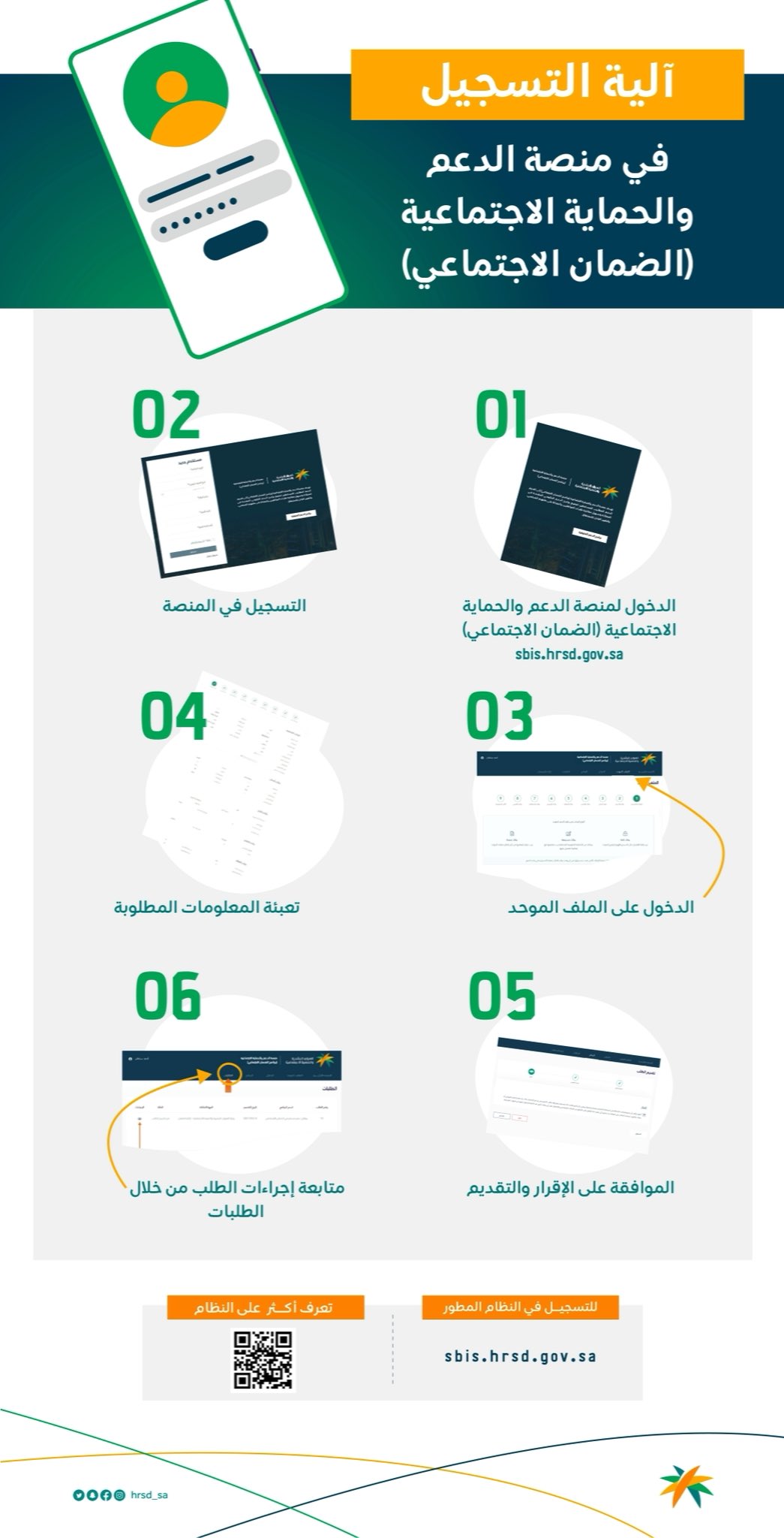 التقديم على الضمان الاجتماعي المطور