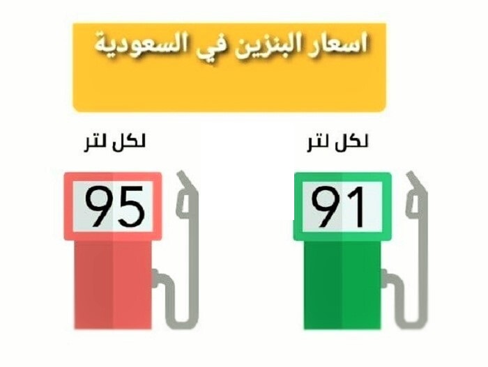 Aramco SA جدول أسعار البنزين الجديد في السعودية الخاص بشهر مارس 2022 “الأسعار الجديدة”