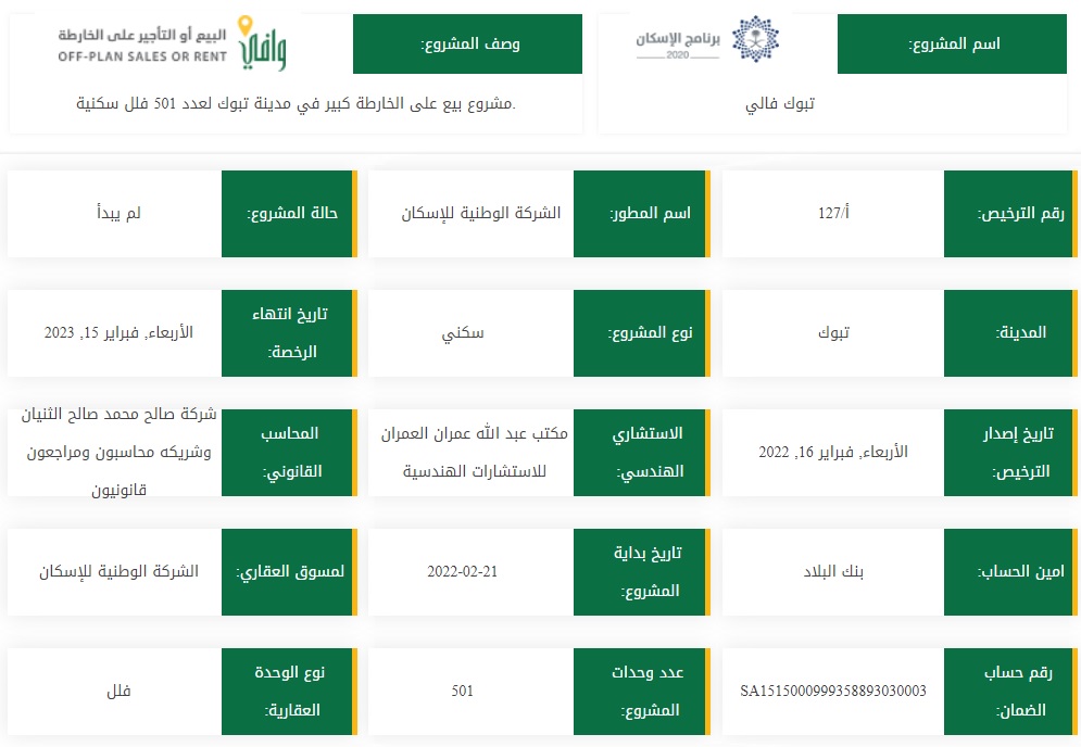 بيع وتأجير وحدات تبوك فالي علي الخريطة