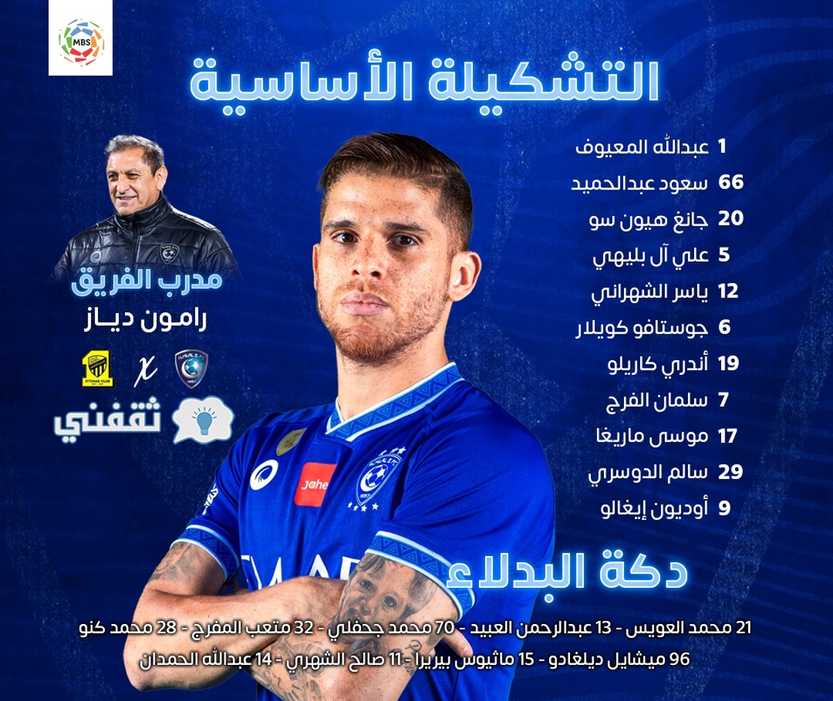 من فاز الهلال او الاتحاد