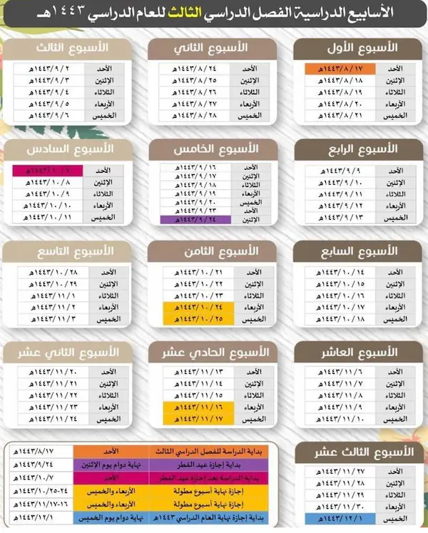 توزيع الأسابيع الدراسية في الفصل الثالث،