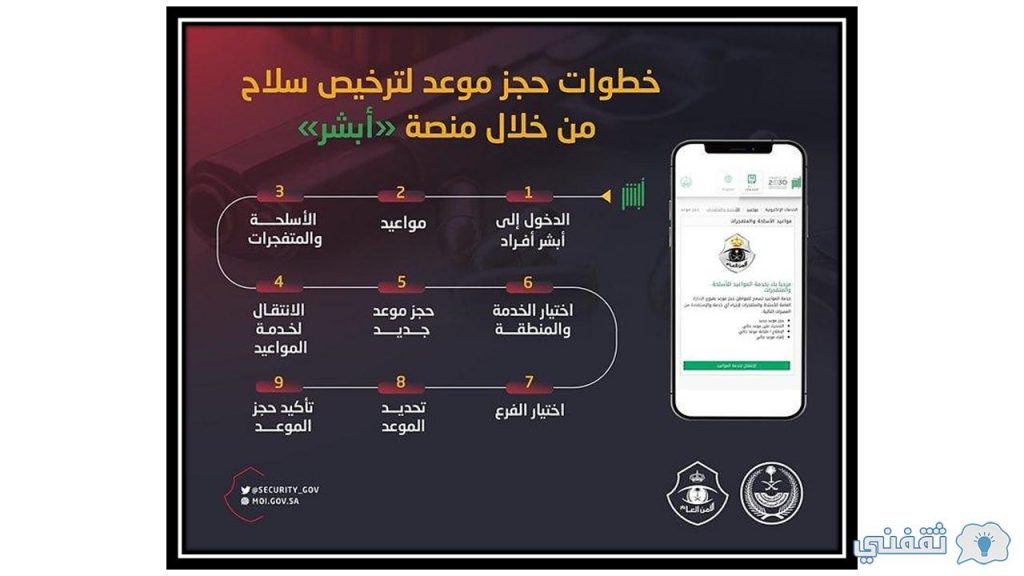 9 خطوات لحجز موعد ترخيص سلاح عبر منصة أبشر في السعودية