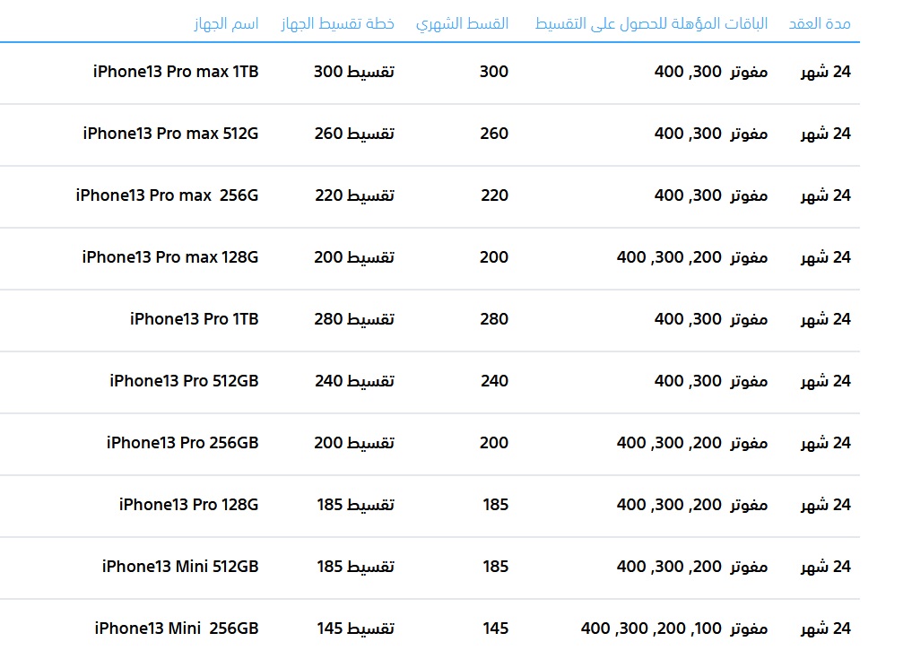 شروط الحصول على جوال من موبايلي بالتقسيط 2022