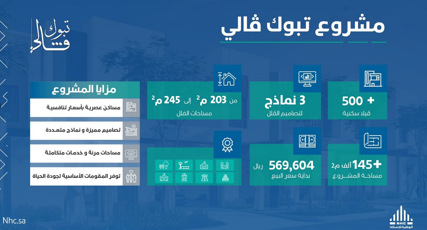 معلومات عن مشروع تبوك فالي