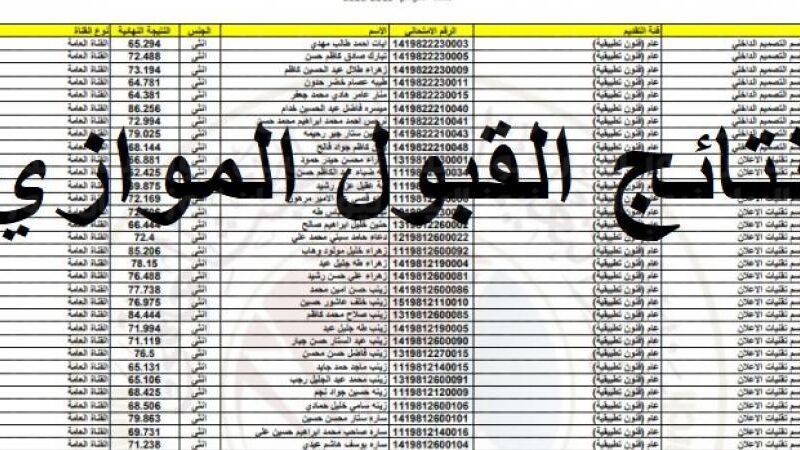 رابط الاستعلام عن نتائج القبول الموازي 2022 عبر موقع وزارة التربية والتعليم العراقي