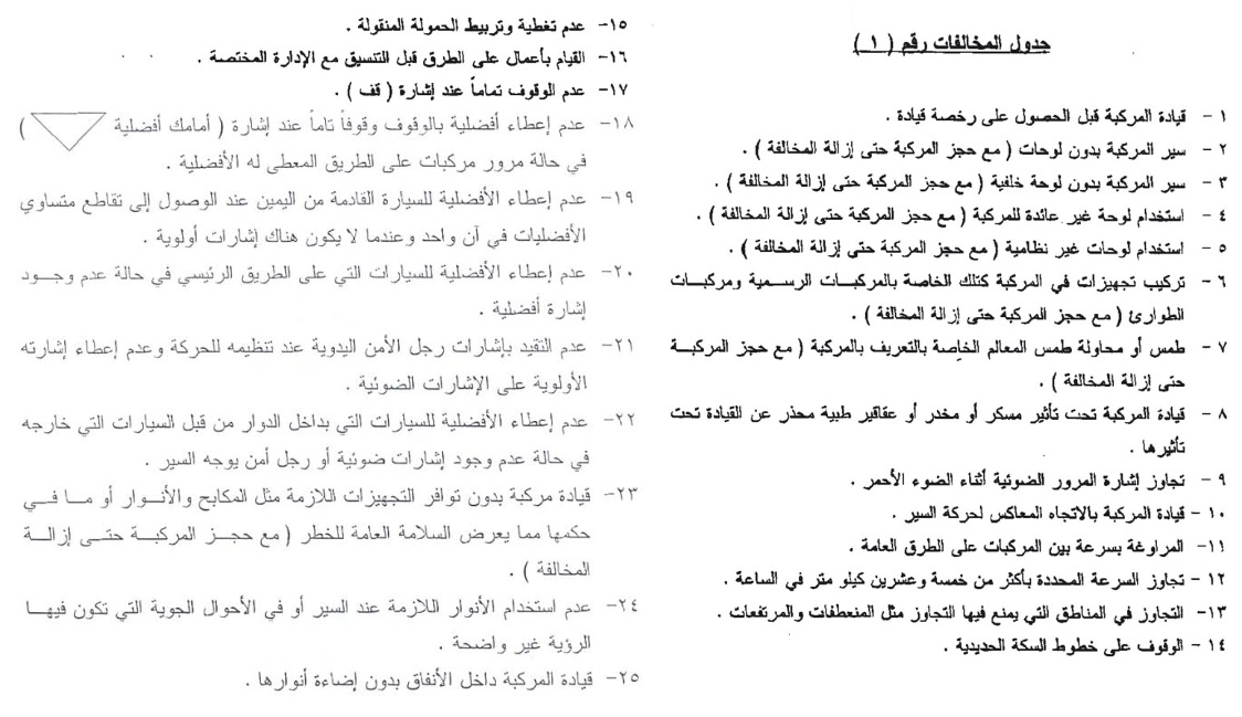 قوانين المخالفات المرورية