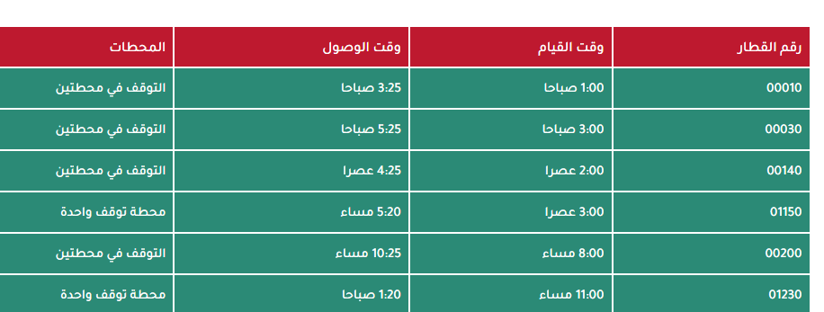 قطار الحرمين السريع