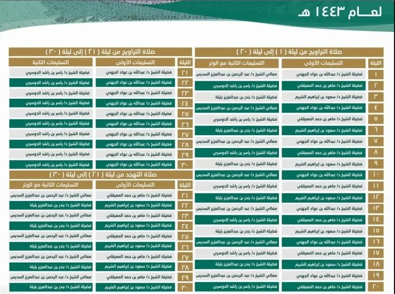 جدول صلاة التراويح في المسجد النبوي 1443