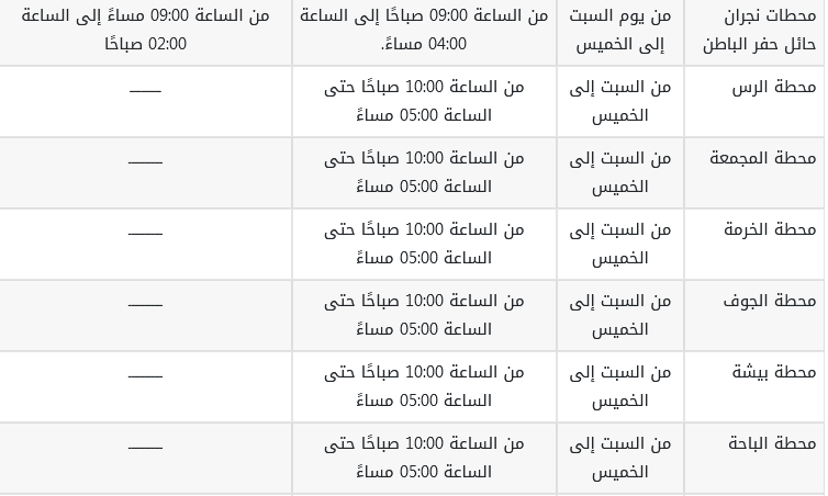 دوام الفحص الدوري للسيارات في رمضان