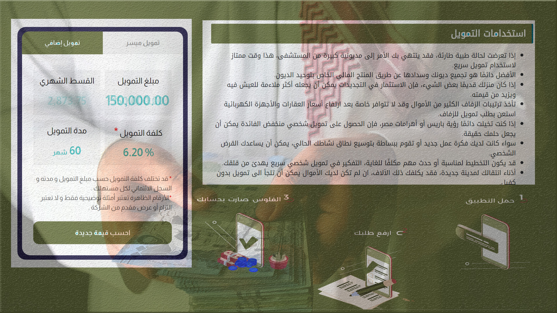 تمويل شخصي سريع بدون كفيل 150 ألف ريال سعودي بالموافقة الفورية السريع