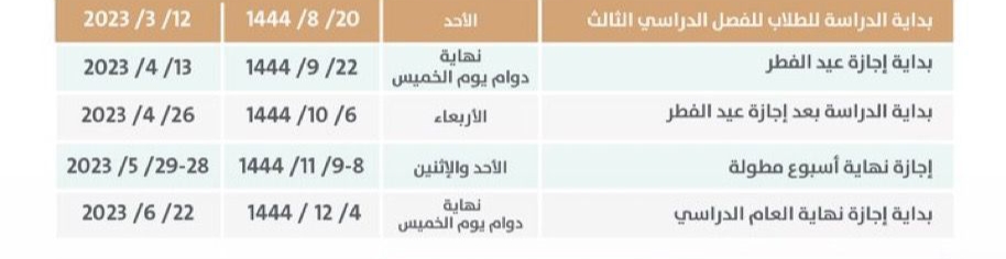 التقويم الدراسي للفصل الثالث في نظام الثلاثة فصول بالصور لعام 1444