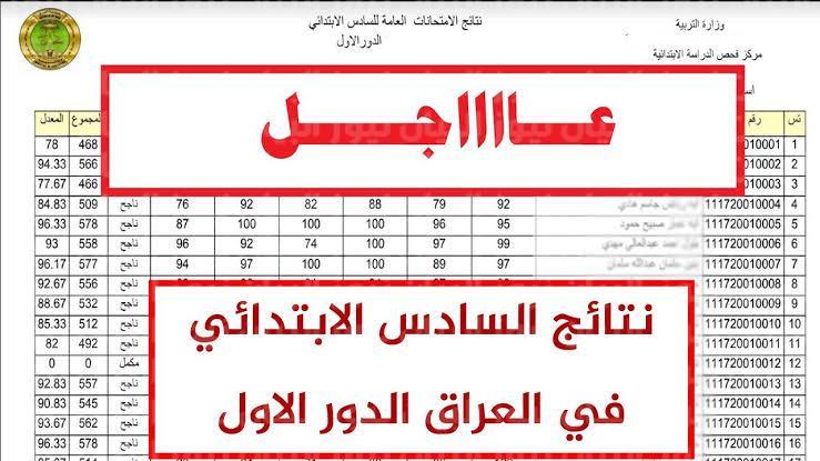 الآن طريقة الاستعلام عن نتائج الصف السادس الإبتدائي بالعراق 2022 الدور الأول عبر موقع وزارة التربية والتعليم العراقية
